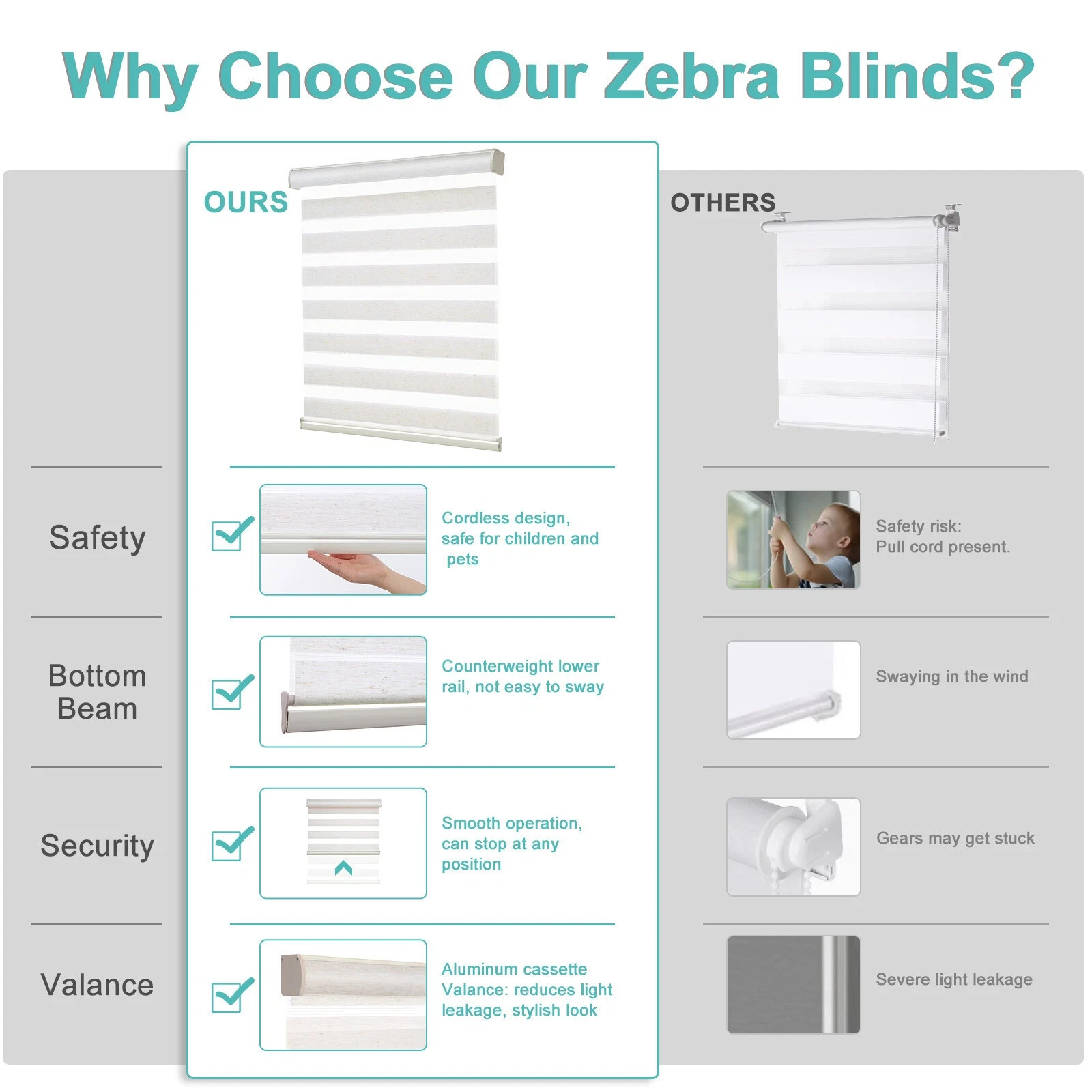 Cordless Zebra Blinds with Free-Stop -Dual Layer Light Filtering, 36″x64″, Beige