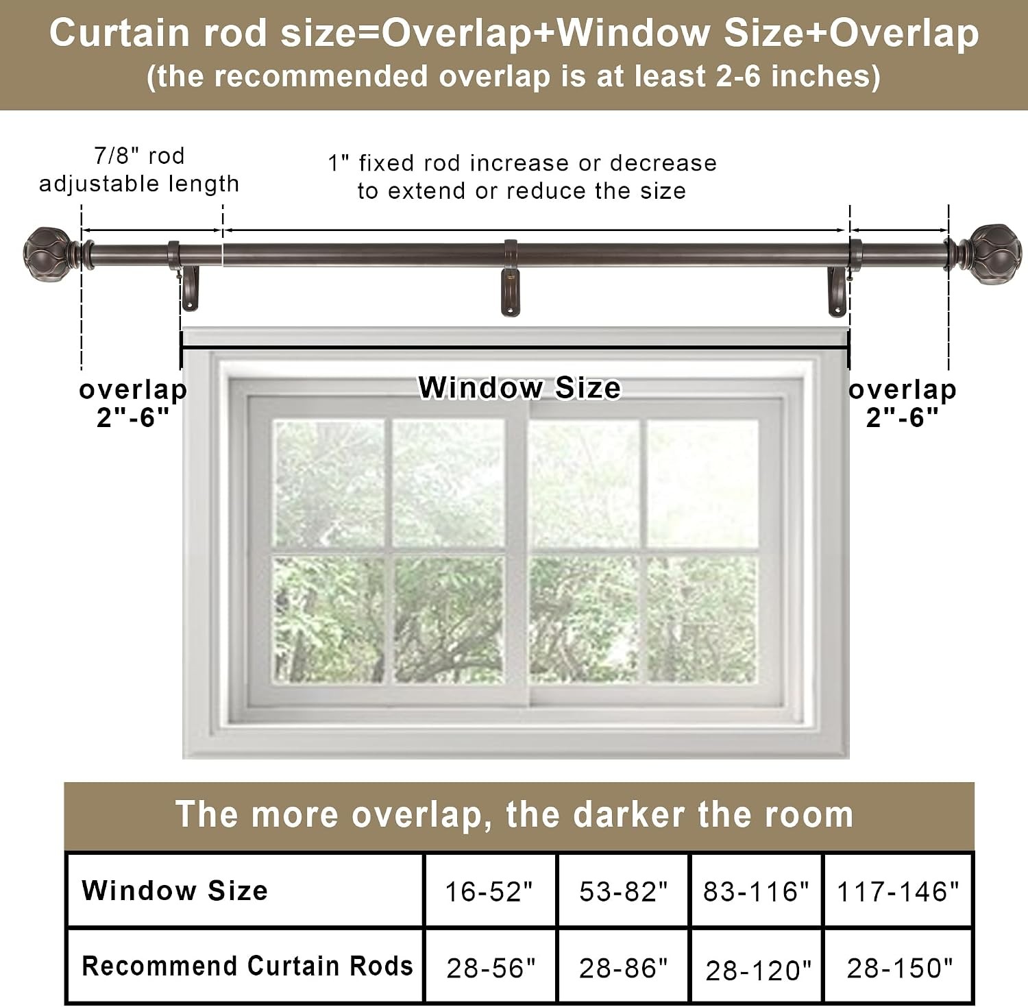 Heavy Duty Adjustable Curtain Rod Window Drapery Hardware Solid Metal Bracket