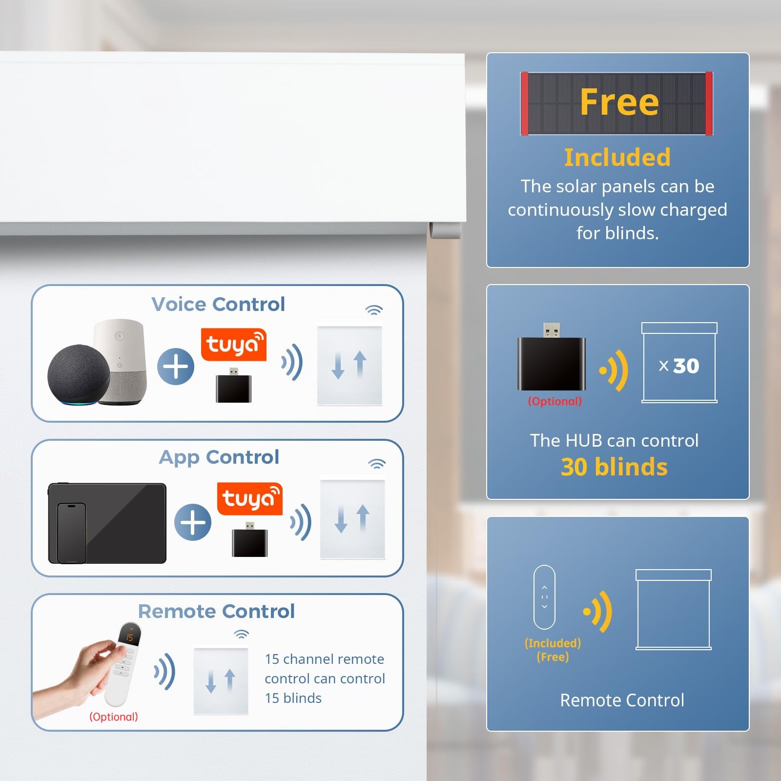 Denfoon Motorized Blinds Remote Control Blackout Smart Blinds Coverelectric