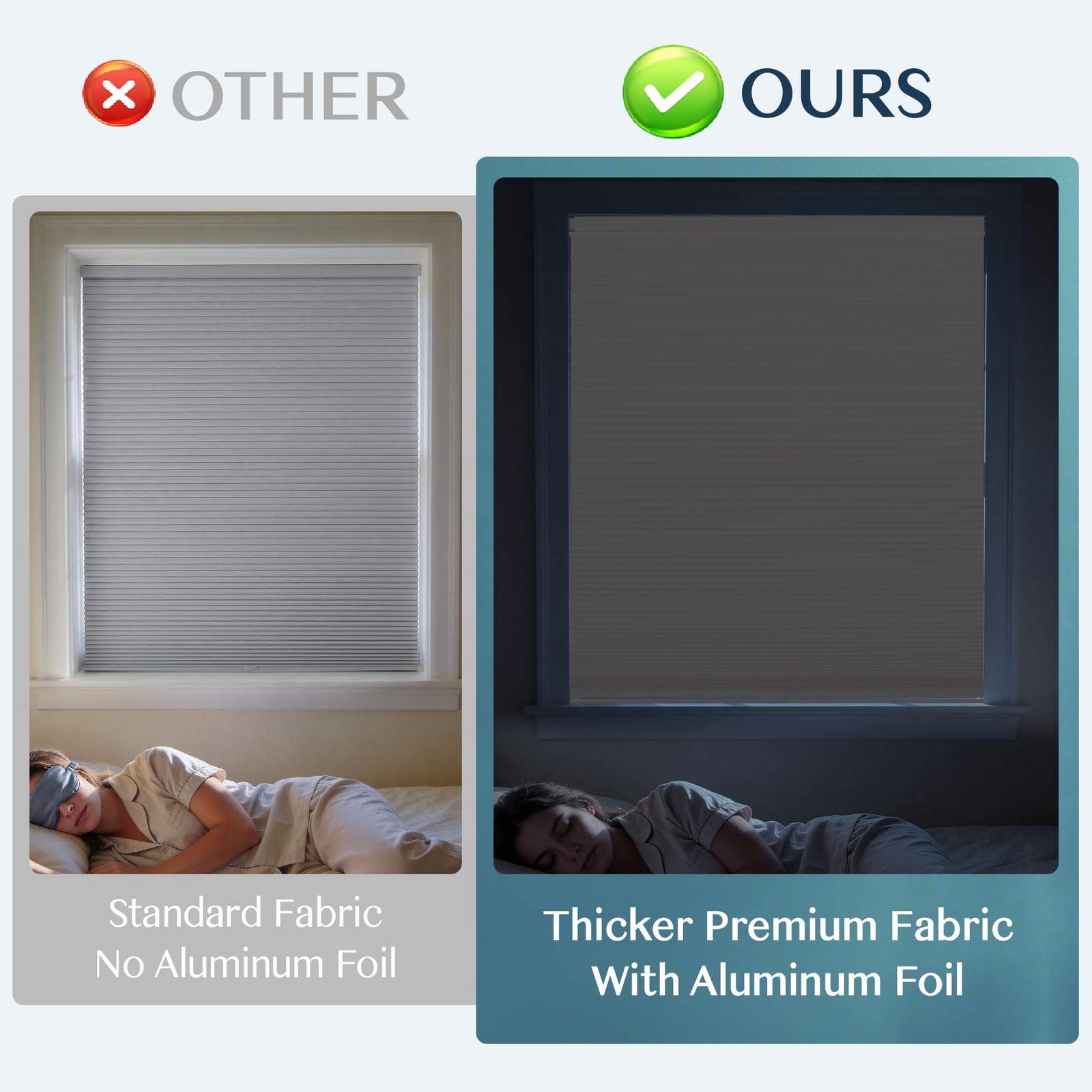 No Drill Waterproof 99% Blackout Cellular Shades Top Down Bottom Up(TDBU) Eas…