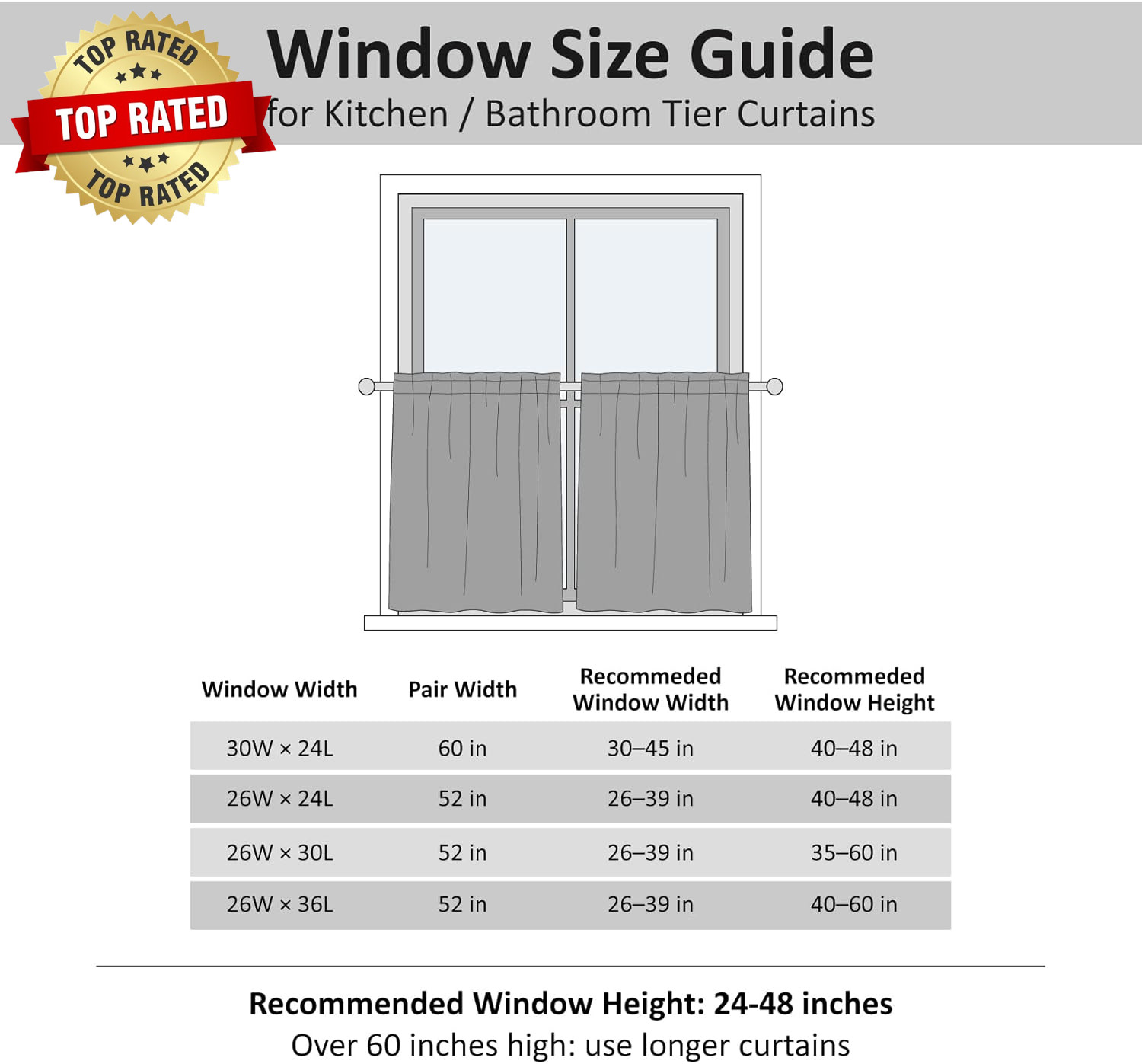 White Waffle Bathroom Window Curtains, 24 W X 36 L Inch Each | Water Repellent,