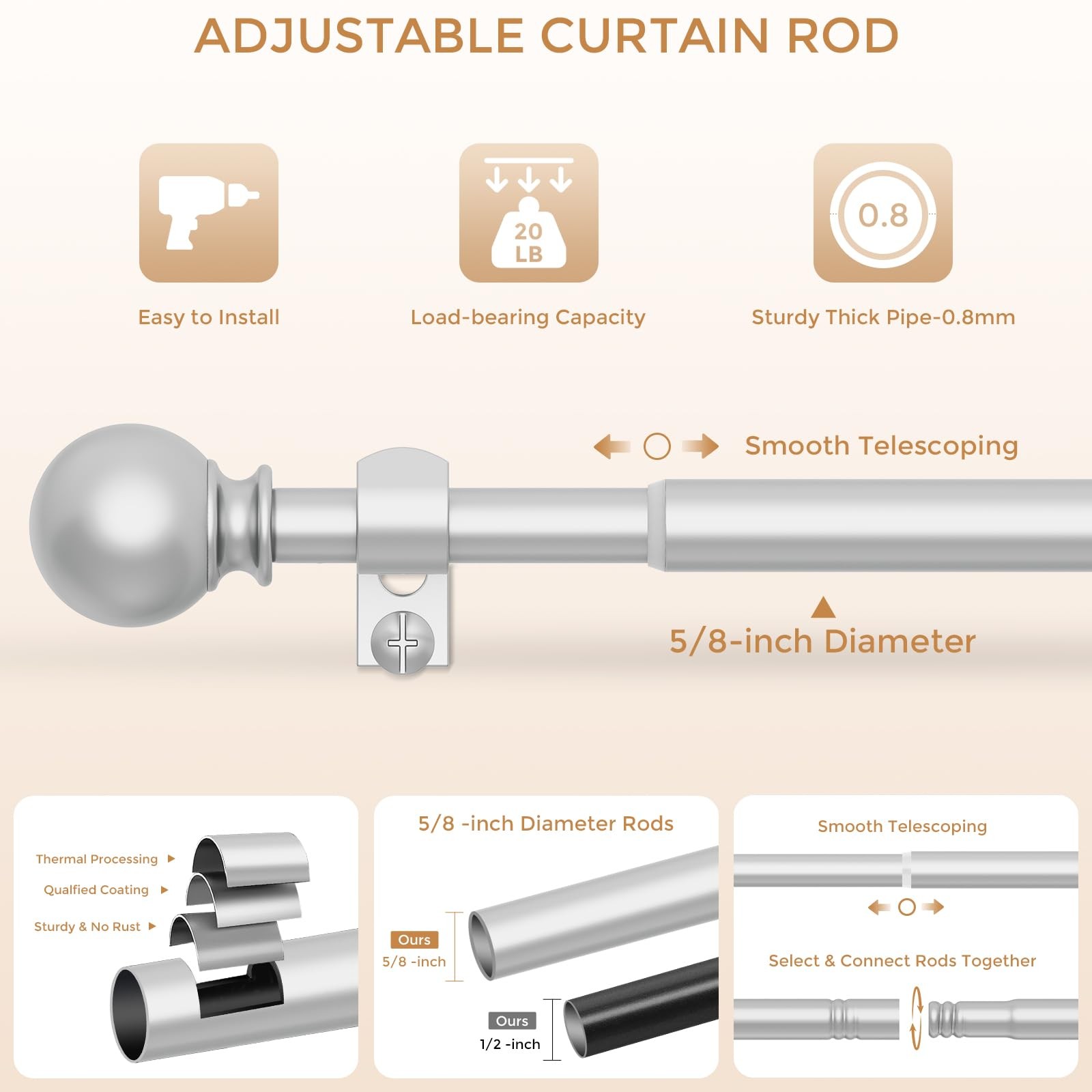 Silver Curtain Rods 48 to 84 Inches(4-7 Feet),5/8 inch Splicing Drapery Rods,…