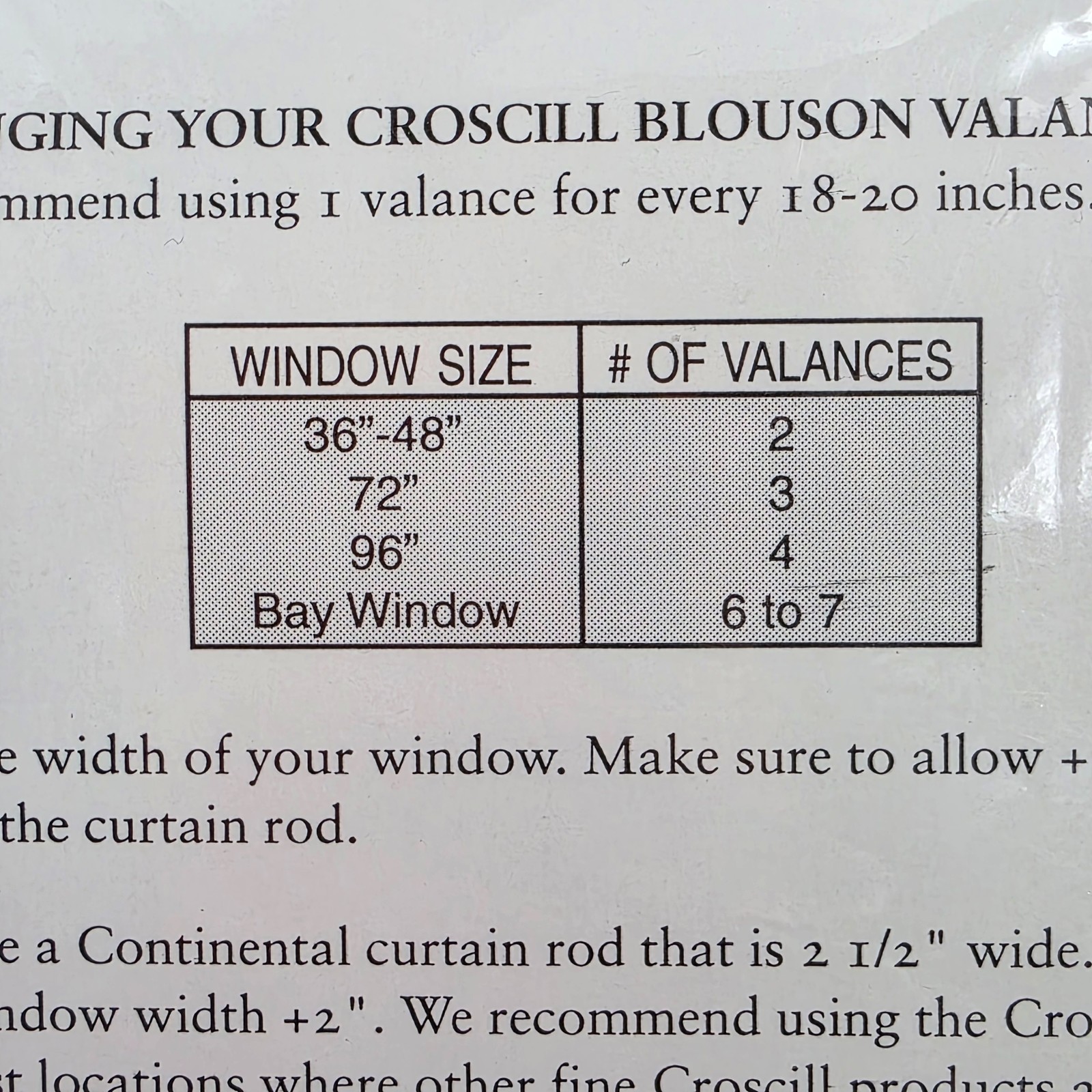 Croscill Home *Blouson* Valance Drape Chambord 88″ X 15″ Style No. 3489 *New*