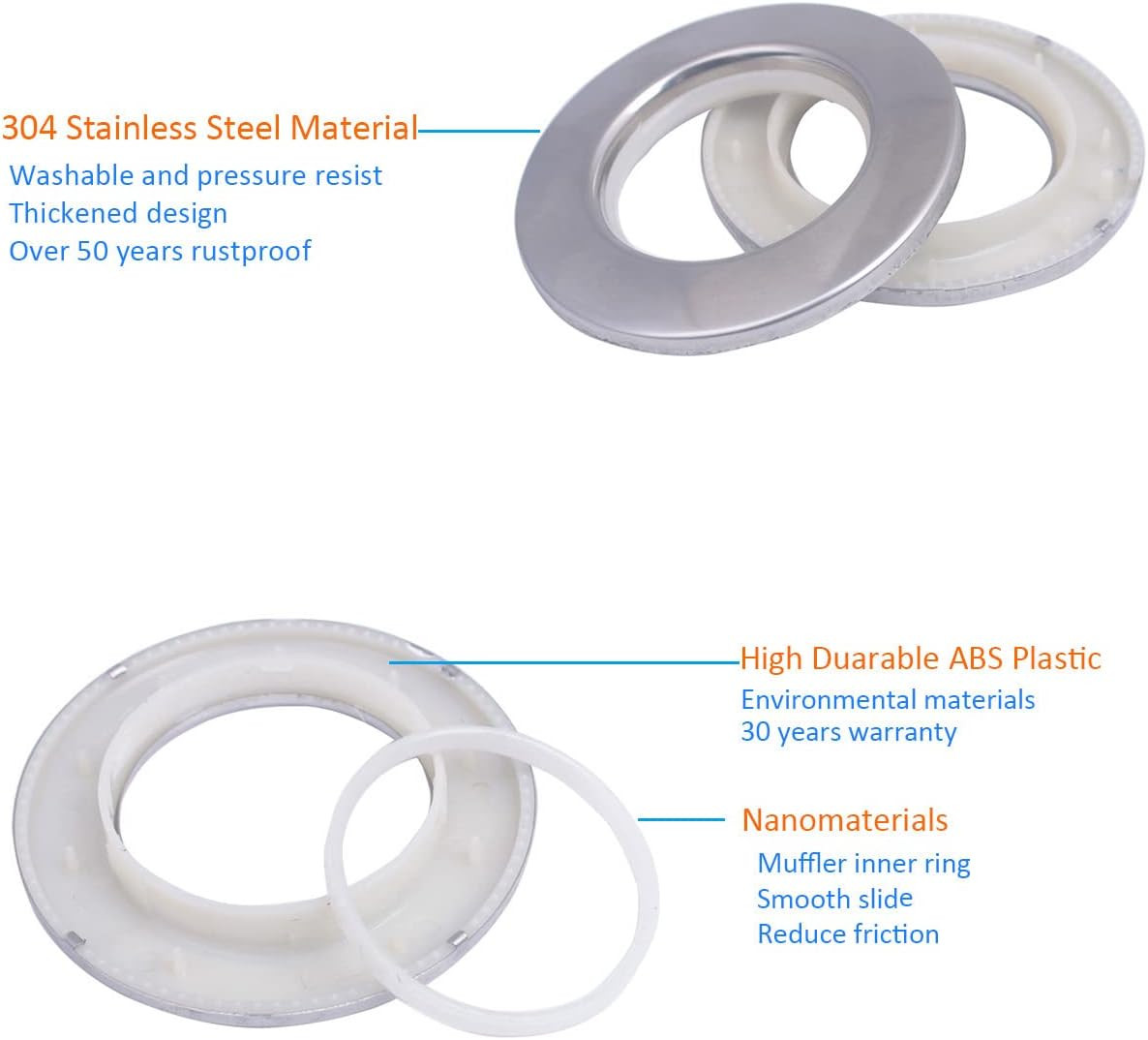 10 Pack Stainless Steel Curtain Grommets, 2 in 1 Metal Curtain Ring Eyelets Meta