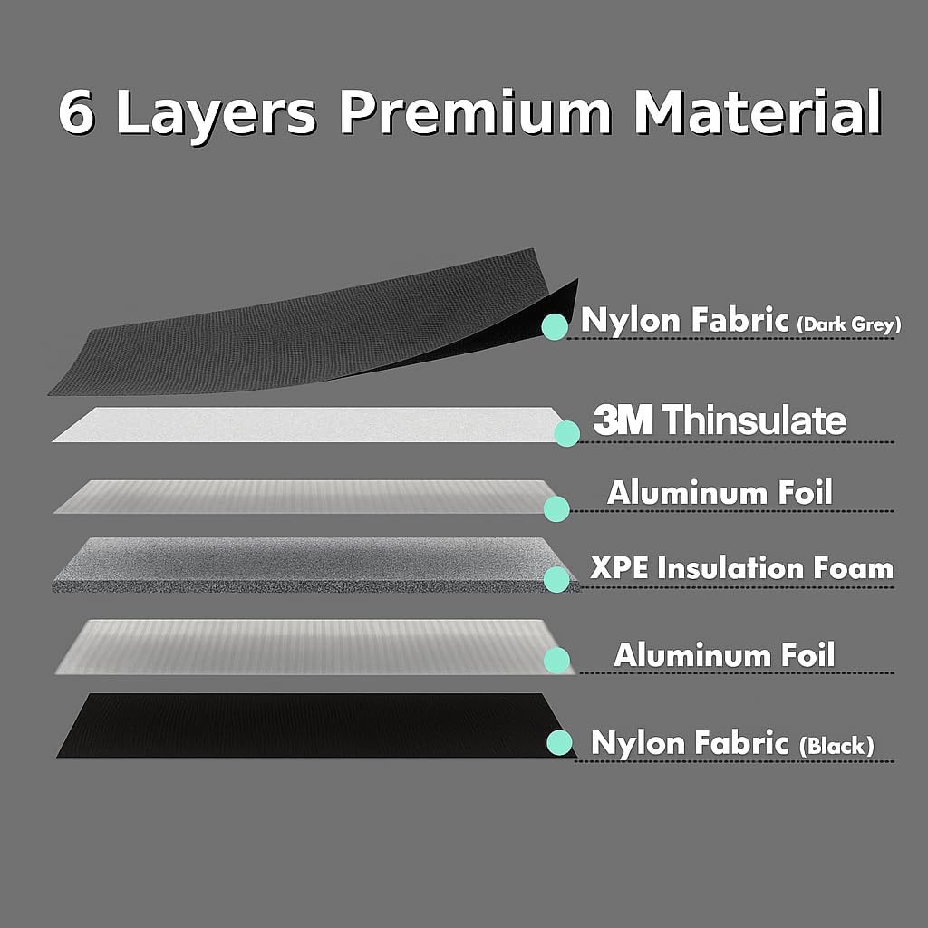 Ultra-Thick Magnetic Window Insulation Covers for RAM Promaster Vans