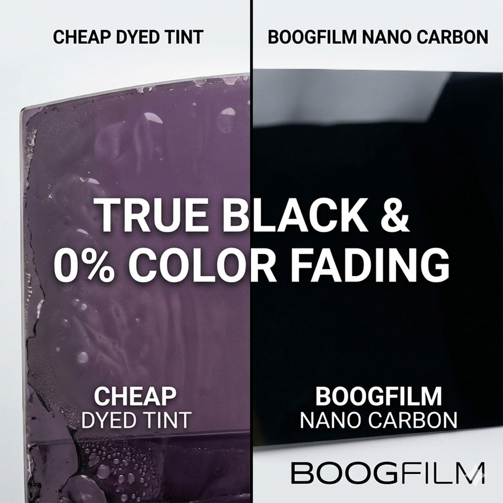 Nano Carbon Window Tint for Car & Home – 2-Ply Film 5%/20%/35% VLT, Blocks UV…