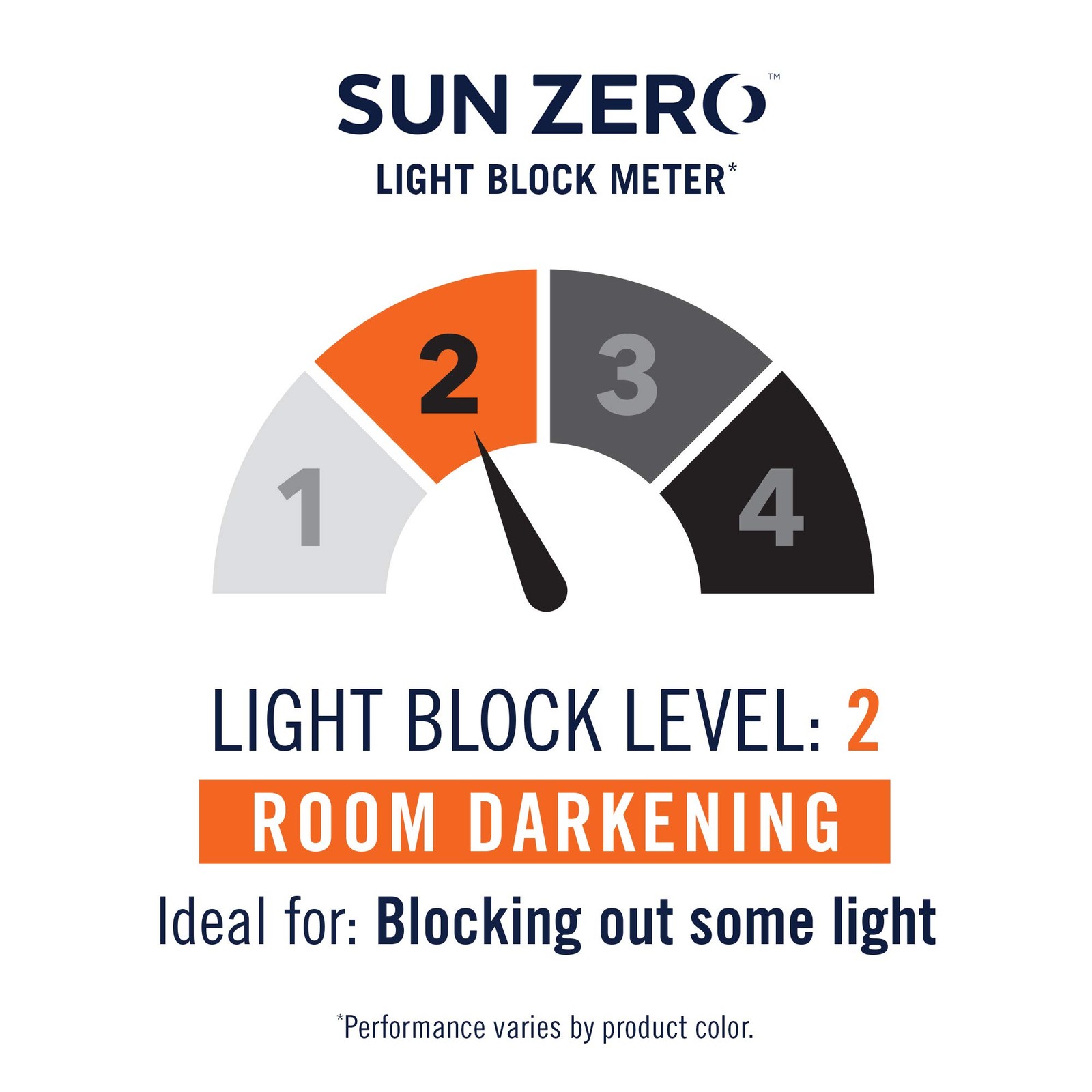Sun Zero Cooper Thermal Insulated Room Darkening Grommet Curtain Panel, 40 in x