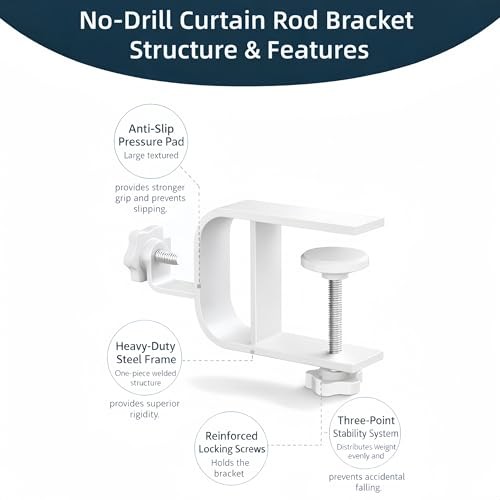 Inside Mount Curtain Rod Bracket for Blinds, No Drill Blind Adapter, White-2PCS