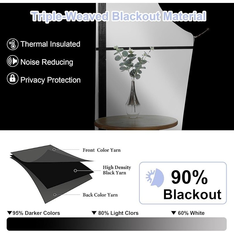 Insulated Blackout Curtains 2 Panels Room Darkening Energy Saving Privacy New