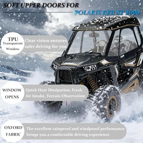 Polaris RZR XP 1000/XP Turbo 2014-2023 Soft Upper Doors – YKK Zipper – TPU