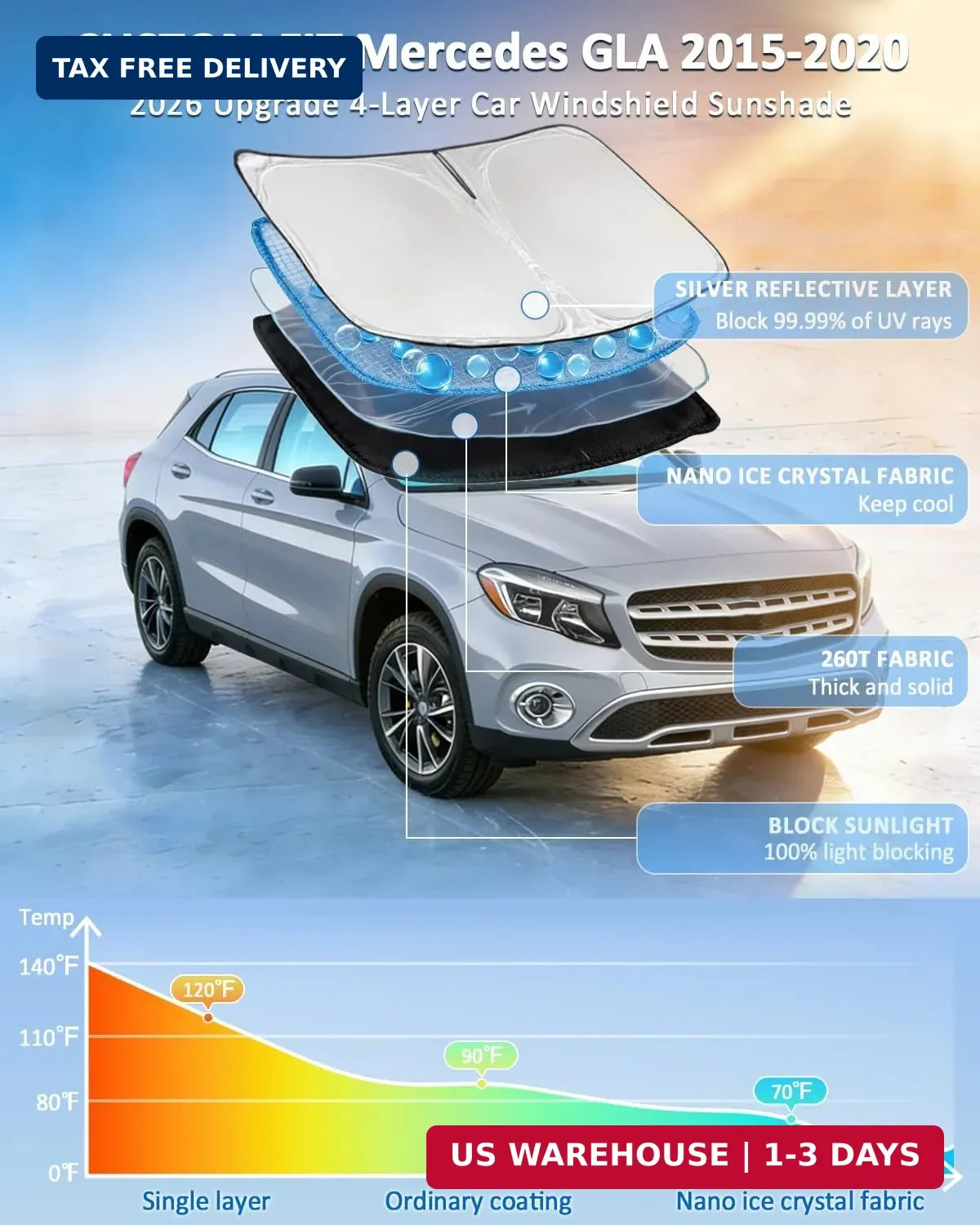 Windshield Sunshade for Mercedes Benz GLA 180 200 220 250 2015-2020 Sun Shade Ca
