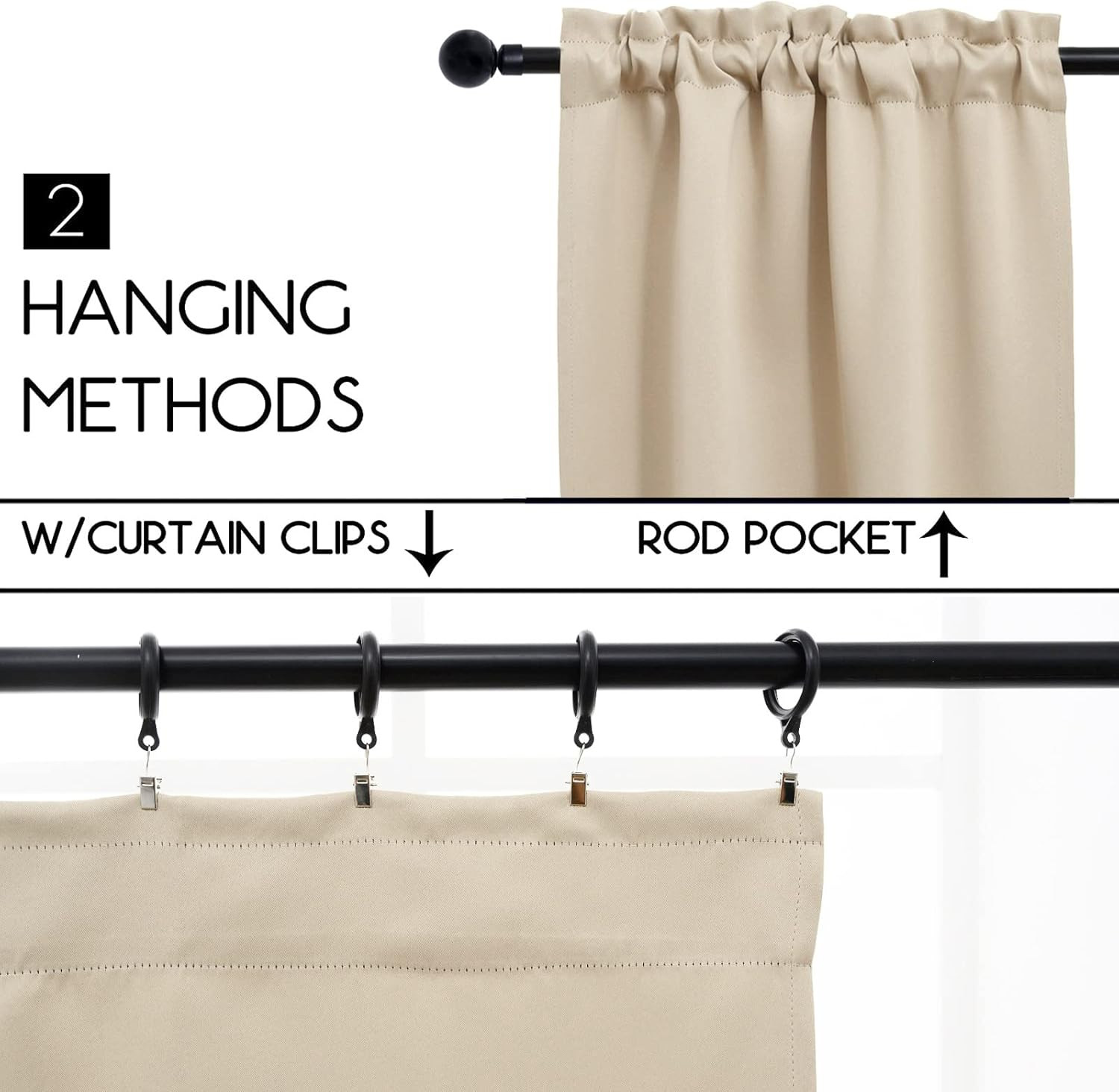 Blackout Kitchen Curtain 20 Inches Long, Rod Pocket Cafe Tier Curtains for Small
