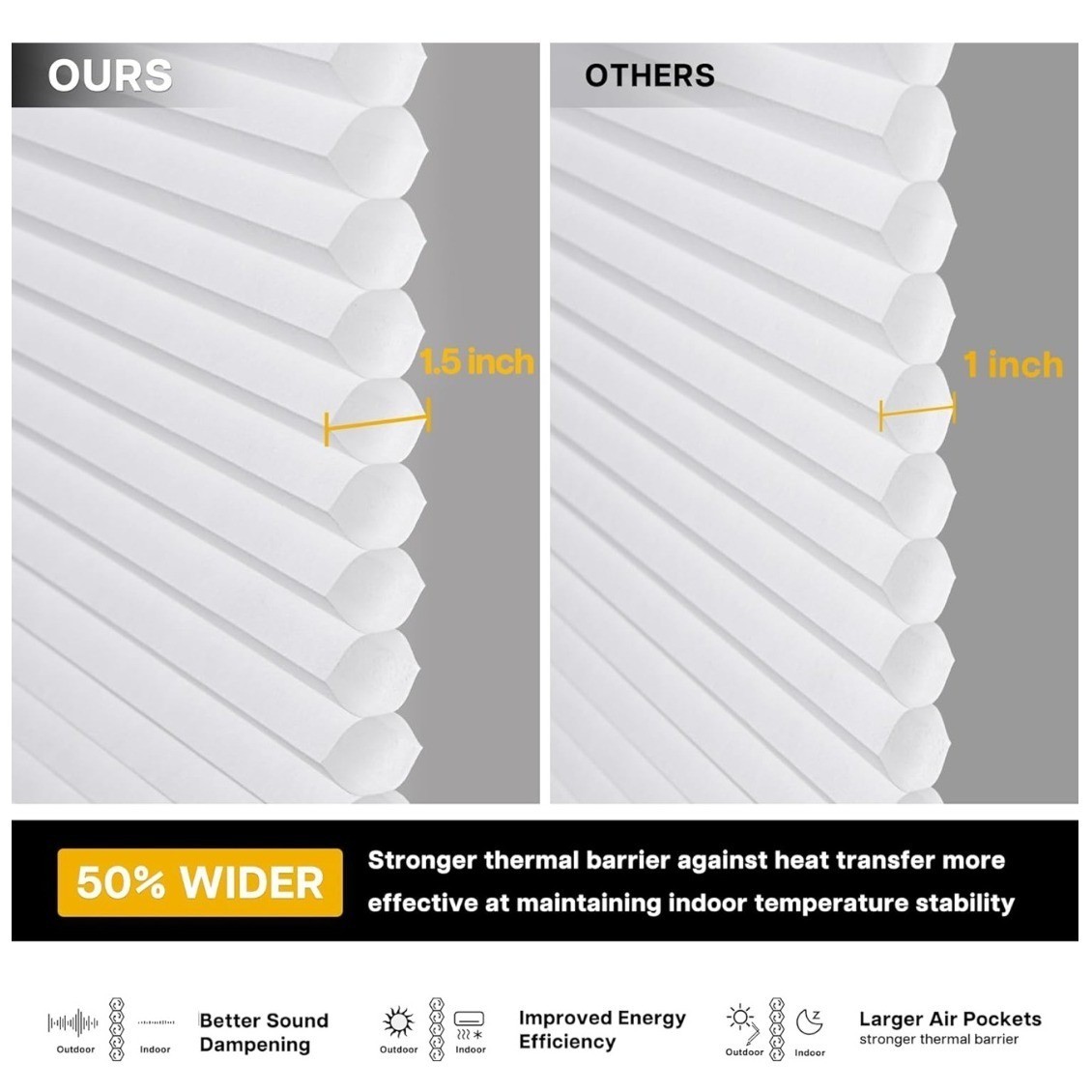 LazBlinds Cordless Cellular Blinds No Drill Light Filtering 19W x 72H White