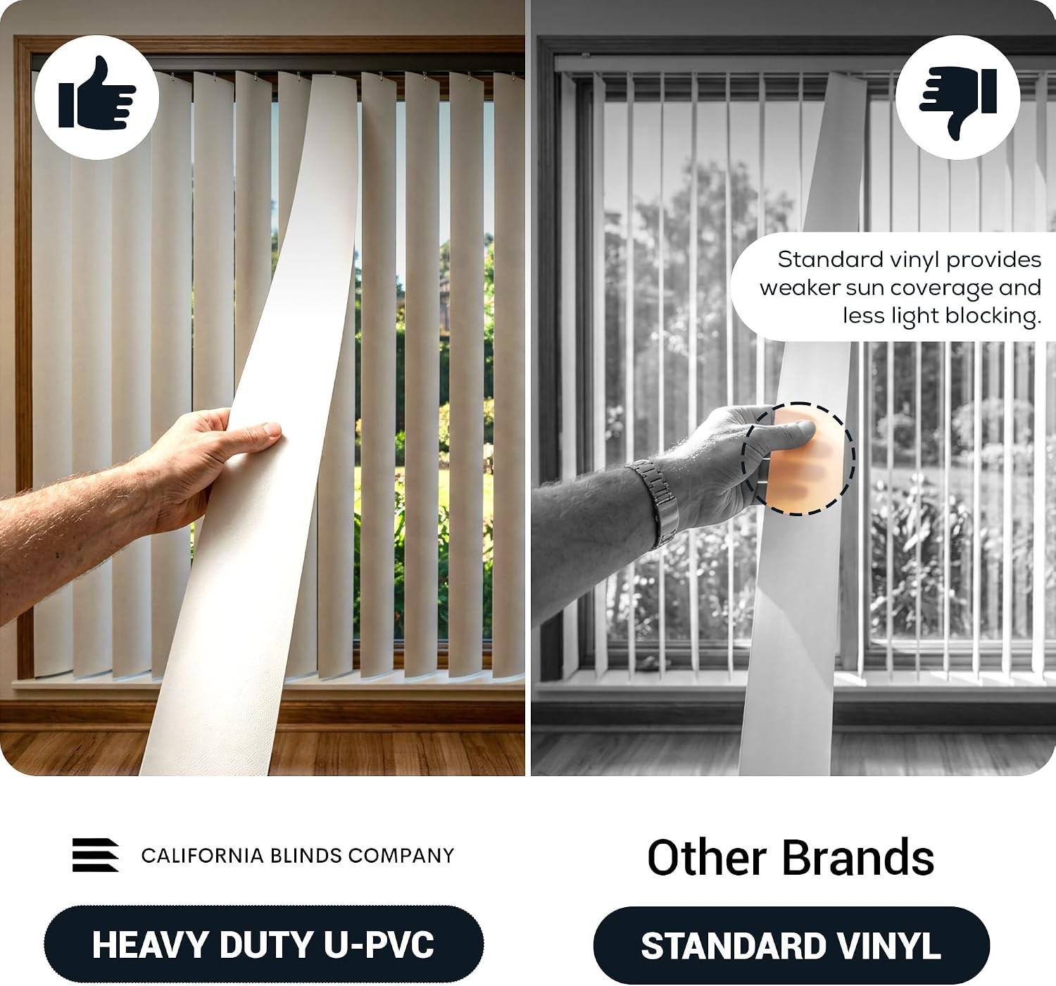 Vertical Blinds Replacement Slats 82.5” White Vinyl PVC Slats Sliding Glass